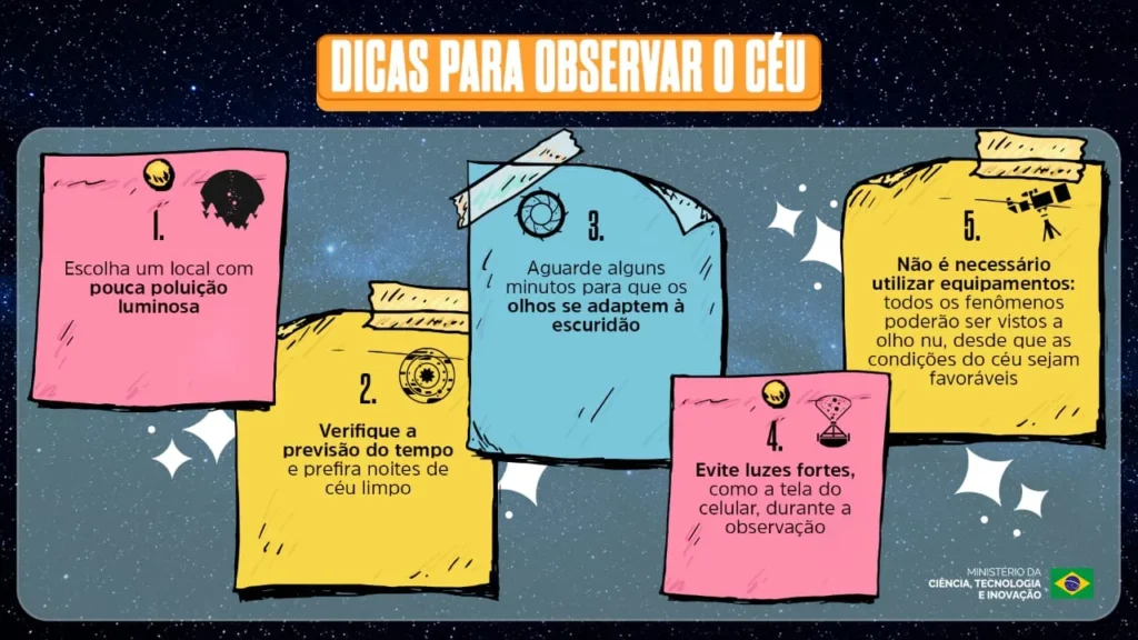 Chuva de meteoros Delta Aquáridas
