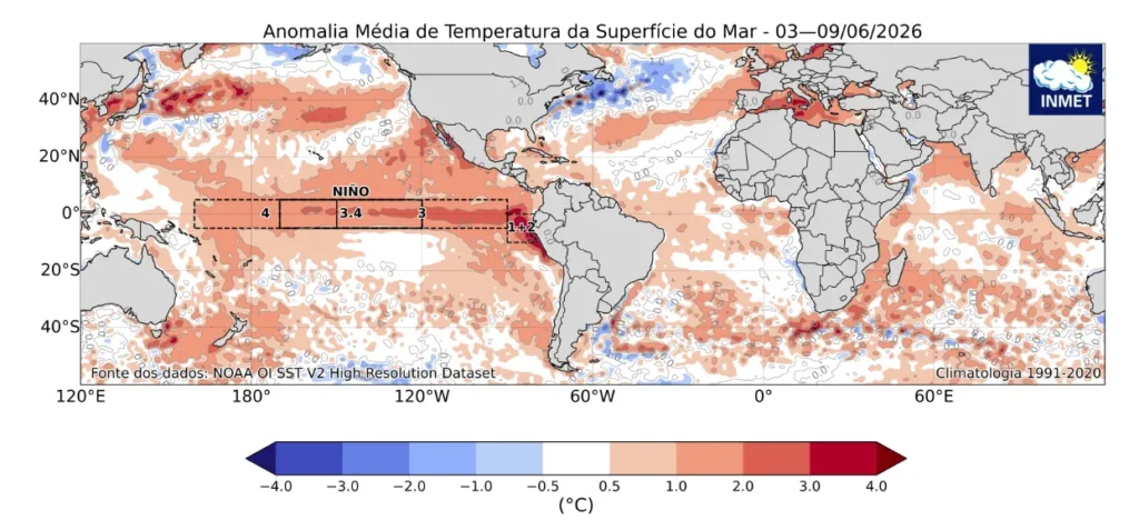 El Niño