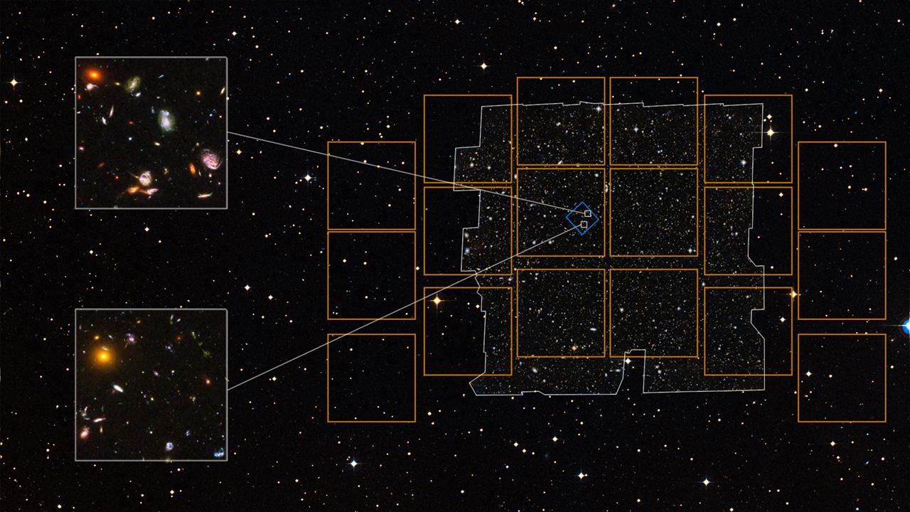 Diagrama comparando o campo de visão do Roman com o campo profundo do Hubble